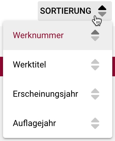 Sortierung Titel