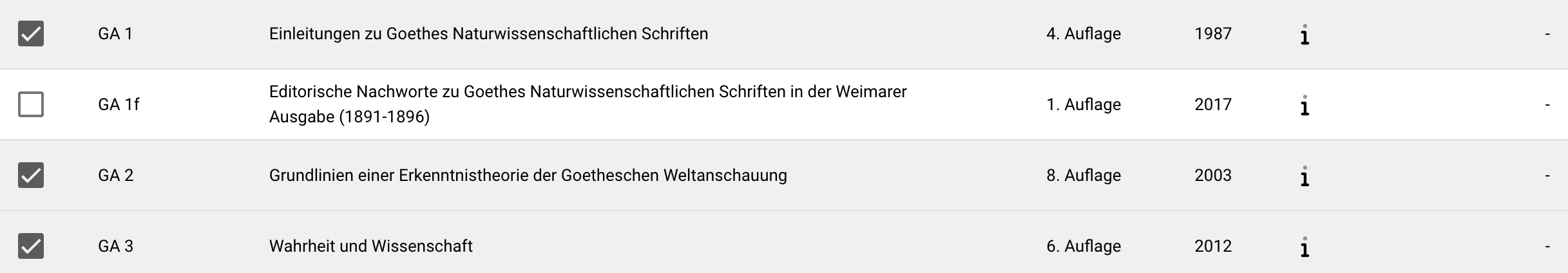 Werkauswahl für Download